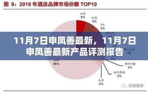 11月7日申凤善最新产品评测报告