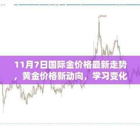 黄金新动向揭秘,把握机遇,成就梦想