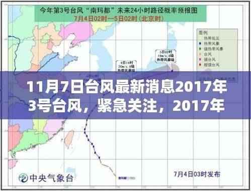 2017年3号台风动态解析,最新消息与紧急关注