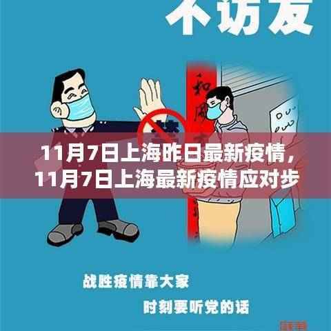 上海疫情应对指南,初学者与进阶用户防护手册发布,最新疫情动态及应对步骤解析