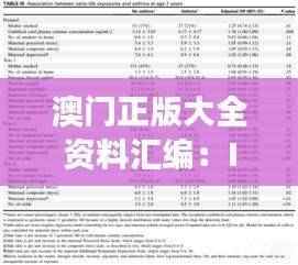 澳门正版大全资料汇编:ILV805.55盒装版深度解读