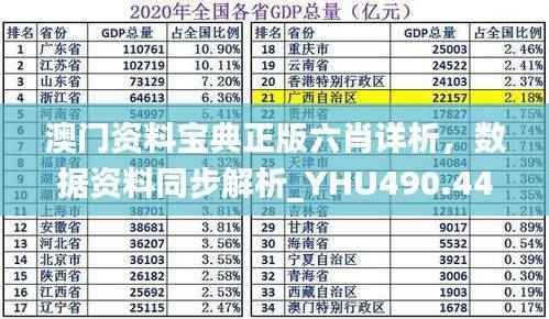 澳门资料宝典正版六肖详析,数据资料同步解析_YHU490.44
