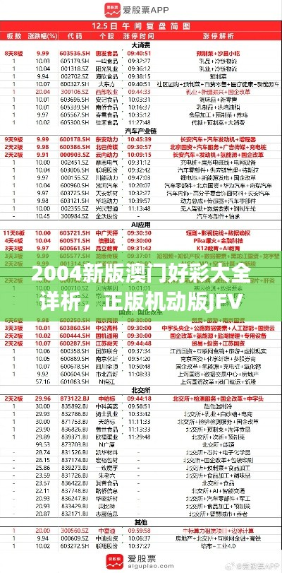 2004新版澳门好彩大全详析,正版机动版JFV624.69解析解读
