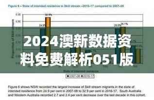 2024澳新数据资料免费解析051版,UHR84.62高配数据详释
