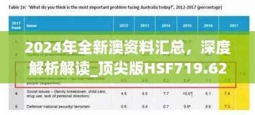 2024年全新澳资料汇总,深度解析解读_顶尖版HSF719.62