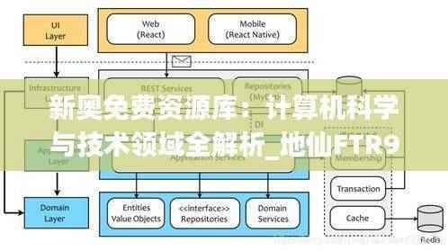 新奥免费资源库:计算机科学与技术领域全解析_地仙FTR955.72