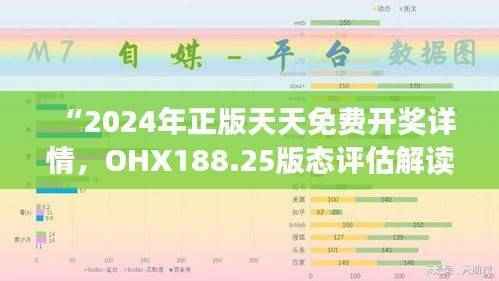 “2024年正版天天免费开奖详情,OHX188.25版态评估解读”
