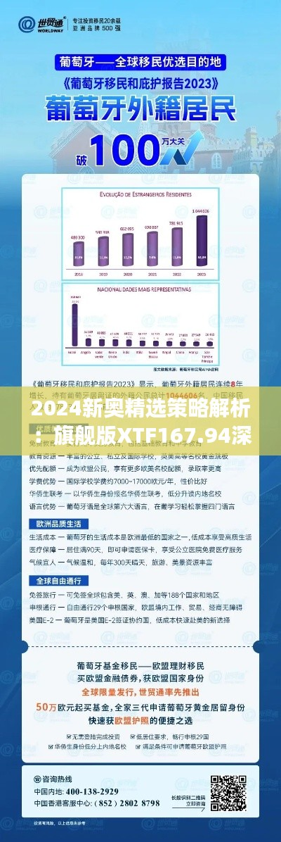 2024新奥精选策略解析:旗舰版XTF167.94深度解读