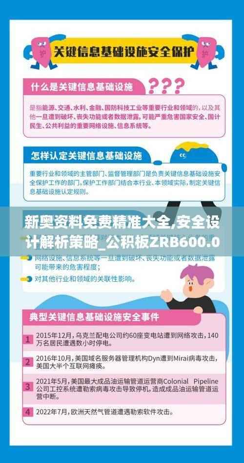 新奥资料免费精准大全,安全设计解析策略_公积板ZRB600.06