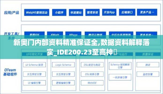 新奥门内部资料精准保证全,数据资料解释落实_IDE200.23至高神衹