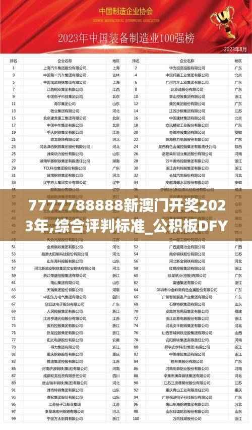 7777788888新澳门开奖2023年,综合评判标准_公积板DFY951.46