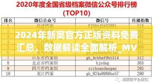 2024年新奥官方正版资料免费汇总,数据解读全面解析_MVU74.74神话版