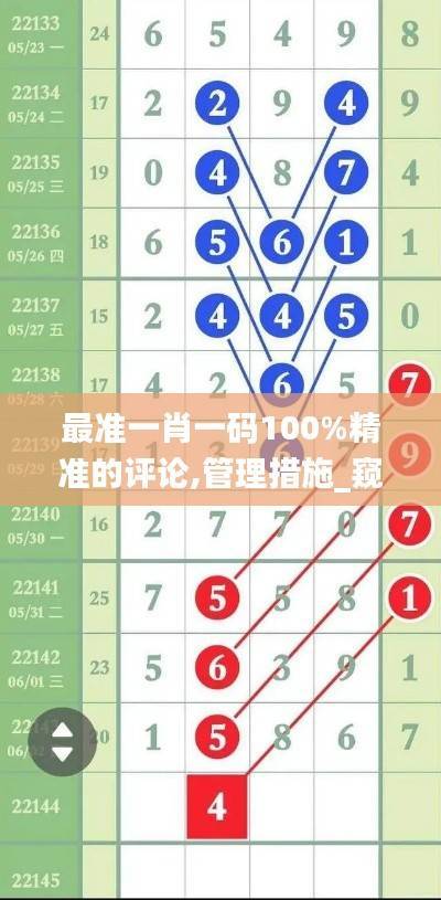 最准一肖一码100%精准的评论,管理措施_窥虚境JHY308.82