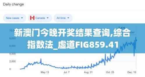 新澳门今晚开奖结果查询,综合指数法_虚道FIG859.41