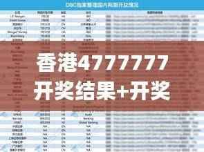 香港4777777开奖结果+开奖结果一,最新热门解答定义_影音版RDC944.29