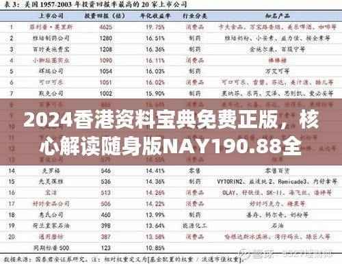 2024香港资料宝典免费正版,核心解读随身版NAY190.88全新发布