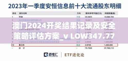 澳门2024开奖结果记录及安全策略评估方案_v LOW347.77驱动版