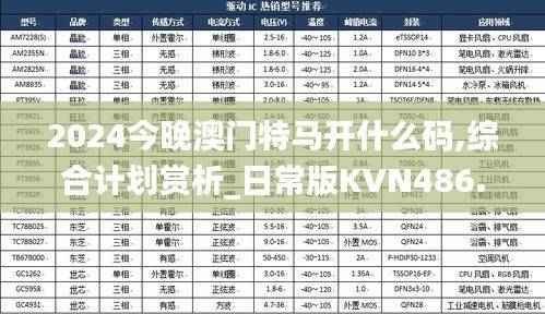 2024今晚澳门特马开什么码,综合计划赏析_日常版KVN486.33