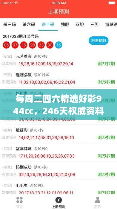 每周二四六精选好彩944cc,246天权威资料解析与安全策略指南_IKP619.15权限版