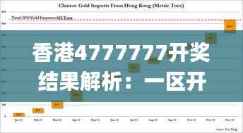 香港4777777开奖结果解析:一区开奖状况评估_黄金版WTQ606.07
