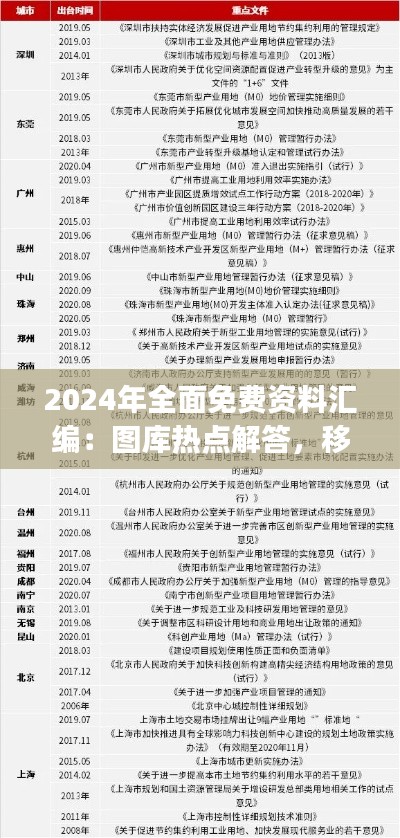 2024年全面免费资料汇编:图库热点解答,移动端JOG187.15版