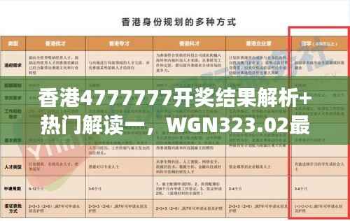 香港4777777开奖结果解析+热门解读一，WGN323.02最新影像版