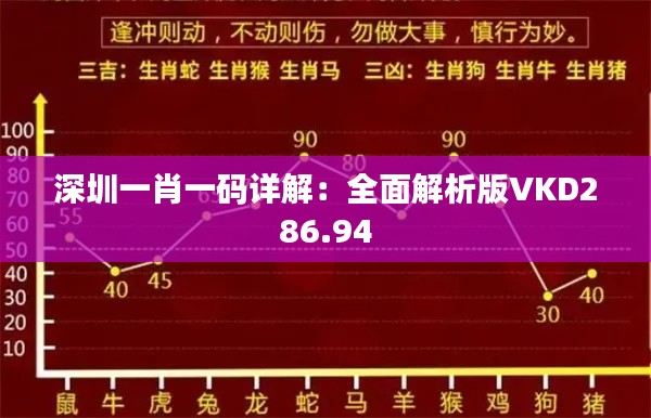 深圳一肖一码详解:全面解析版VKD286.94