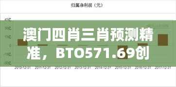 澳门四肖三肖预测精准,BTO571.69创业板专业解析