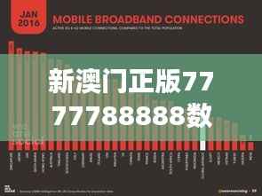 新澳门正版7777788888数据解读：日常版VLI91.04综合分析