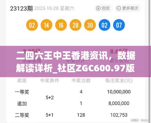 二四六王中王香港资讯,数据解读详析_社区ZGC600.97版