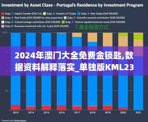 2024年澳门大全免费金锁匙,数据资料解释落实_单独版KML233.79