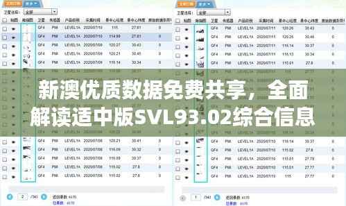 新澳优质数据免费共享,全面解读适中版SVL93.02综合信息