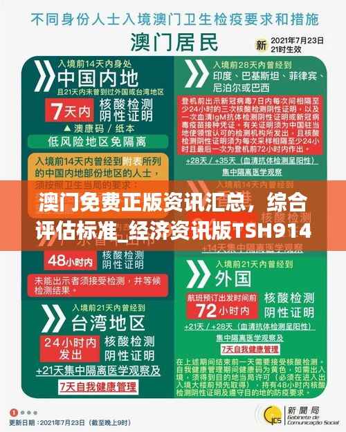 澳门免费正版资讯汇总,综合评估标准_经济资讯版TSH914.28