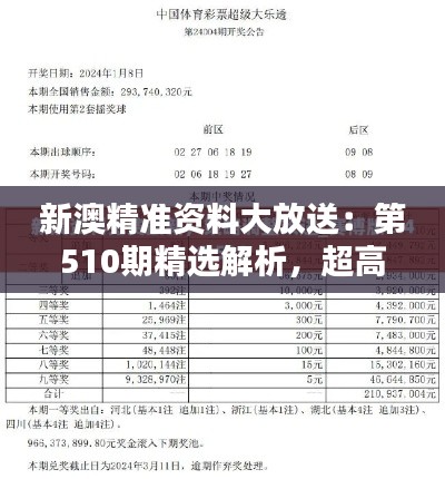 新澳精准资料大放送:第510期精选解析,超高清TUN642.07版本定义