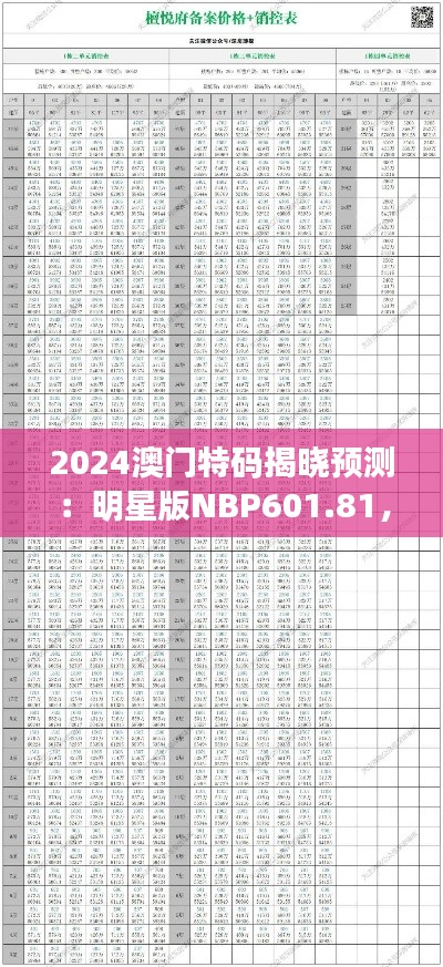 2024澳门特码揭晓预测:明星版NBP601.81,综合评分揭晓