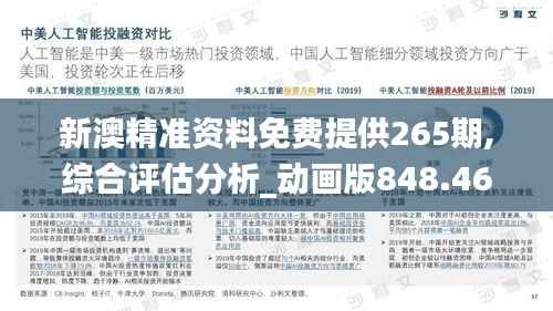 新澳精准资料免费提供265期,综合评估分析_动画版848.46