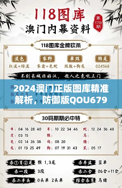 2024澳门正版图库精准解析,防御版QOU679.04综合评估
