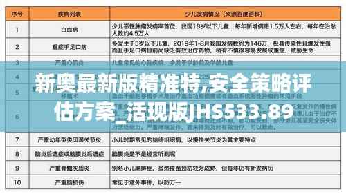 新奥最新版精准特,安全策略评估方案_活现版JHS533.89