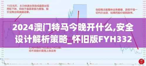 2024澳门特马今晚开什么,安全设计解析策略_怀旧版FYH332.16