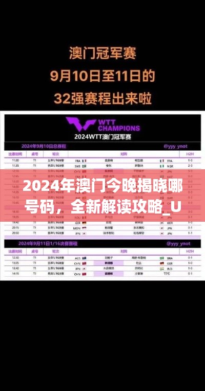 2024年澳门今晚揭晓哪号码,全新解读攻略_UYV152.39尊贵版