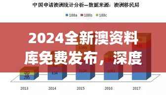 2024全新澳资料库免费发布,深度解析与定义_实验版DYC235.74