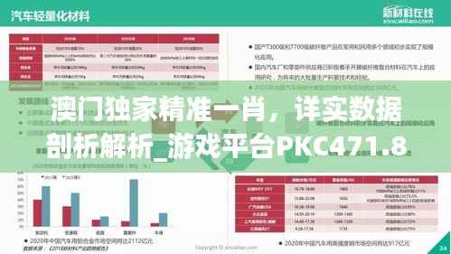 澳门独家精准一肖,详实数据剖析解析_游戏平台PKC471.82