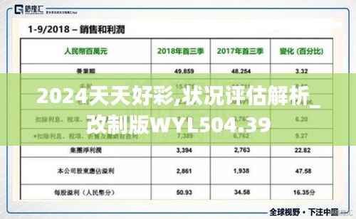 2024天天好彩,状况评估解析_改制版WYL504.39