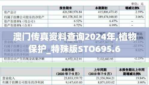 澳门传真资料查询2024年,植物保护_特殊版STO695.6