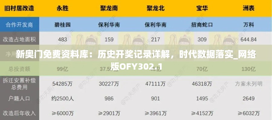 新奥门免费资料库:历史开奖记录详解,时代数据落实_网络版OFY302.1