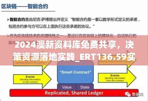 2024澳新资料库免费共享,决策资源落地实践_ERT136.59实验版