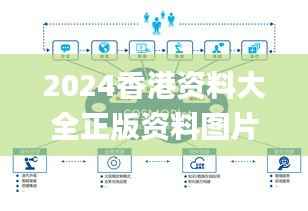 2024香港资料大全正版资料图片,安全解析策略_定制版THJ708.25