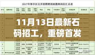 重磅首发,全新智能石码招工产品引领科技革新浪潮