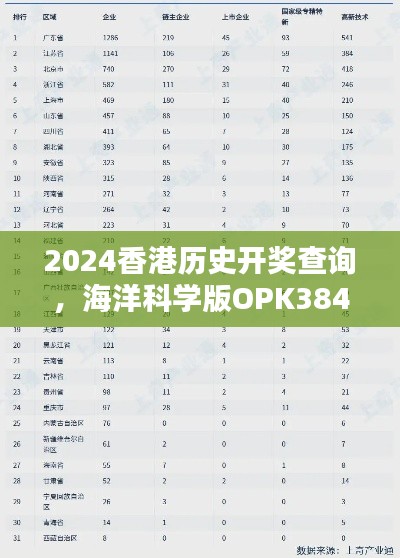 2024香港历史开奖查询,海洋科学版OPK384.83最新数据表