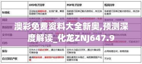 澳彩免费资料大全新奥,预测深度解读_化龙ZNJ647.9